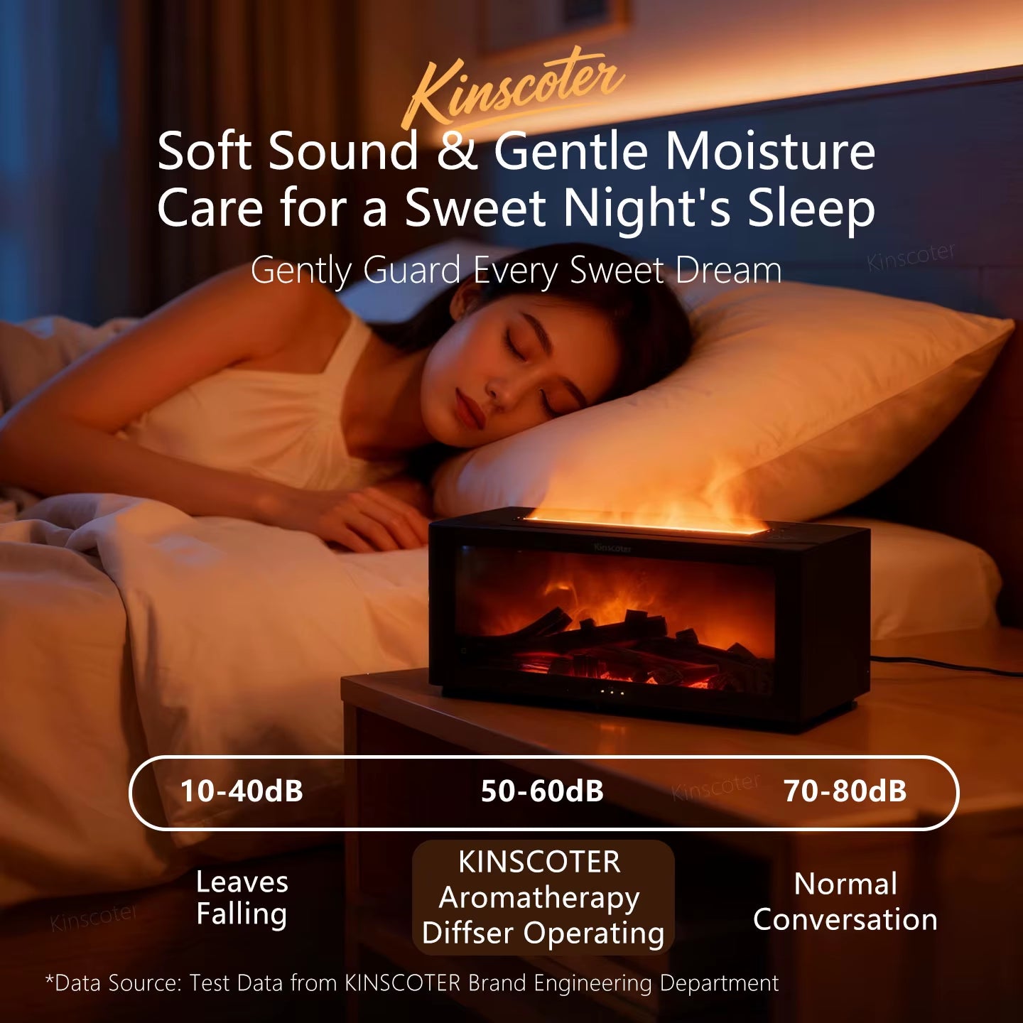  Fireplace Aroma Diffuser